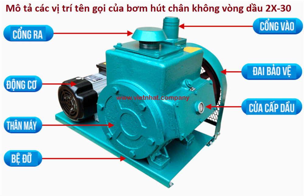 mô tả chi tiết bơm chân không vòng dầu 2x-30