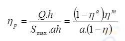 Công thức tính hiệu suất Pa lăng
