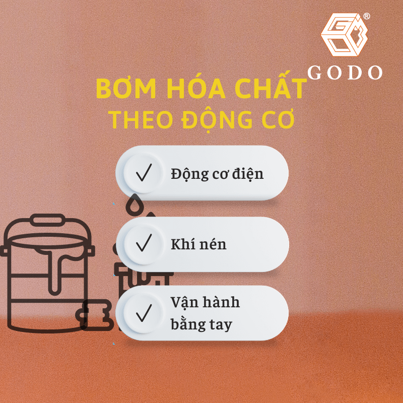 Phân loại bơm hóa chất