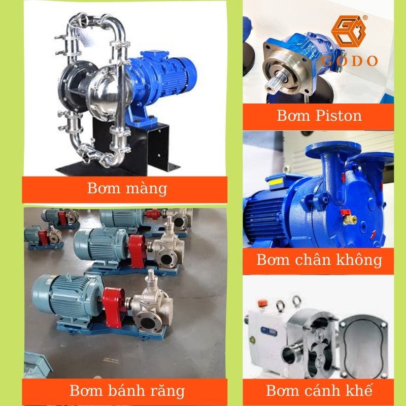 Các loại bơm công nghiệp