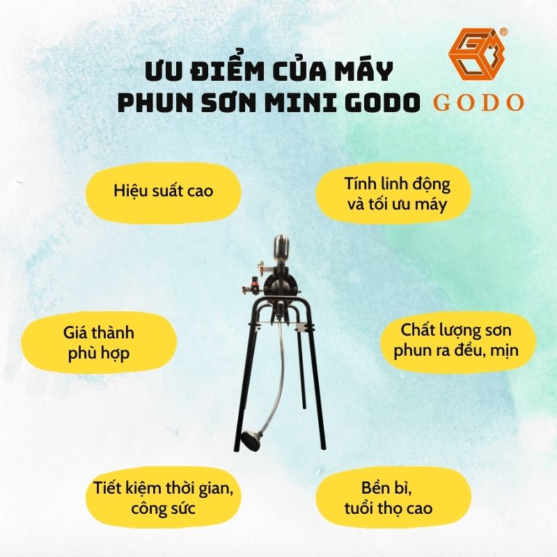 ưu điểm của máy phun sơn mini GODO