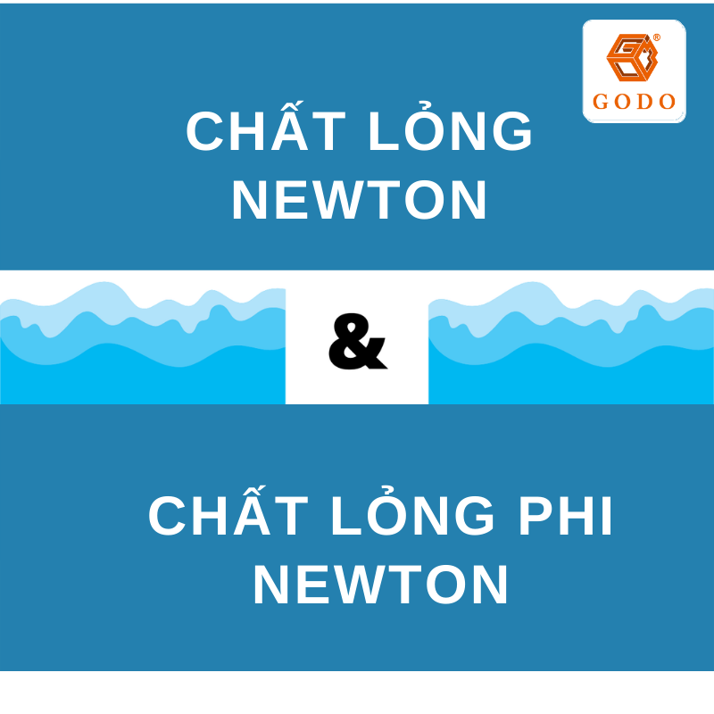 chất lỏng gồm 2 loại newton và phi newton