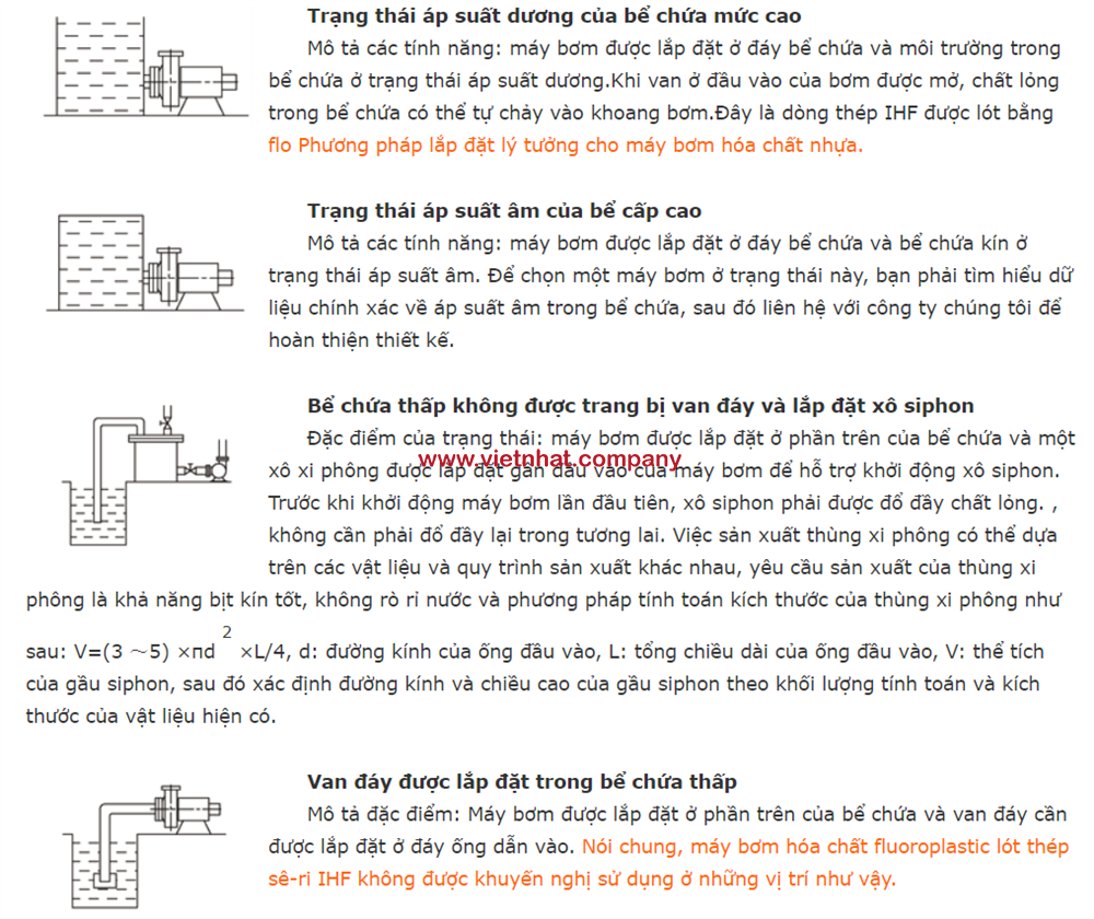 nhung-kieu-lap-dat-may-bom-hoa-chat