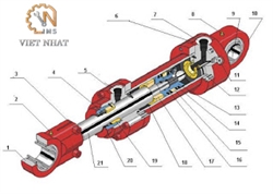 Giới thiệu cấu tạo xy lanh thủy lực