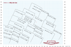 Cách nhìn đường đặc tính của dòng máy bơm hóa chất 40FSB