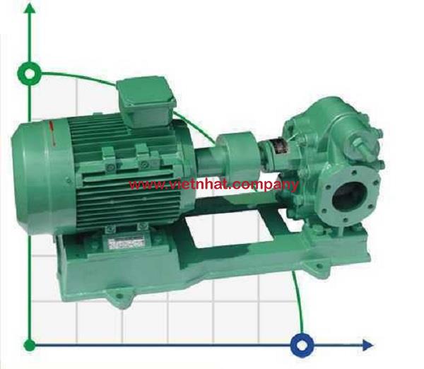 Đánh Giá Độ Ồn và Độ Rung Của Bơm Bánh Răng KCB200