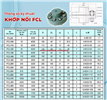 Khớp nối mềm cho bơm IHF50-32-125