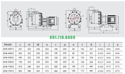 Đại lý ở việt nam là công ty nào bán bơm QHB-F-40012h