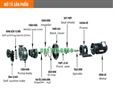 Bơm hóa chất tự mồi MKB-F-40012H