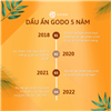 Godo - Mừng sinh nhật GODO VIỆT NAM 5 tuổi