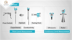 Vai trò của cảm biến đo mức nước trong hệ thống bơm