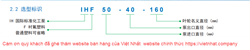 Từ IHF có ý nghĩa gì của máy bơm IHF65-50-125