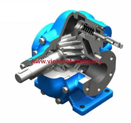 Vệ sinh và bảo dưỡng bơm bánh răng KCB300 đúng cách