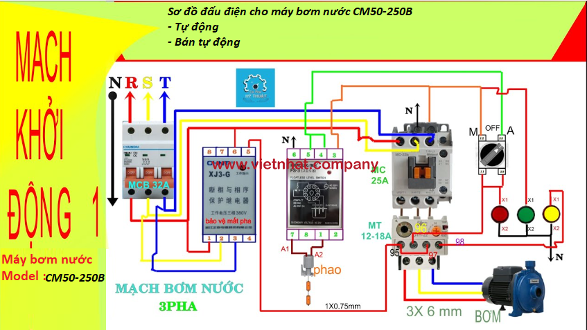 sơ đồ đấu điện máy bơm nước cm tự động và bằng tay của bơm cm50-250c động cơ 15kw-2