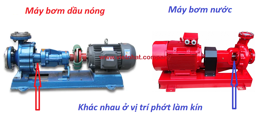 so sánh kiểu bơm li tâm cho nước sạch và bơm li tâm cho dầu truyền nhiệt 