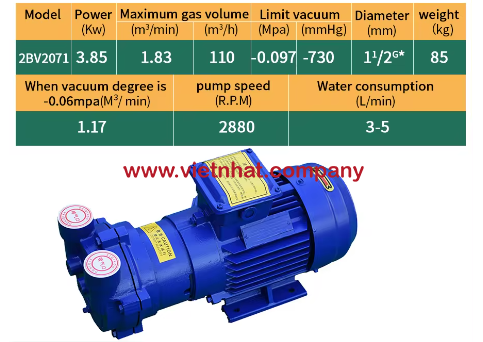 Thông số kỹ thuật của bơm 2bv2071