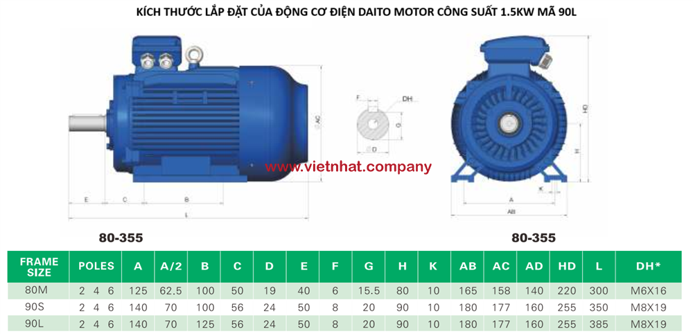 thông số kỹ thuật và kích thước lắp đặt của động cơ điện daito motor 1.5kw-4 B3