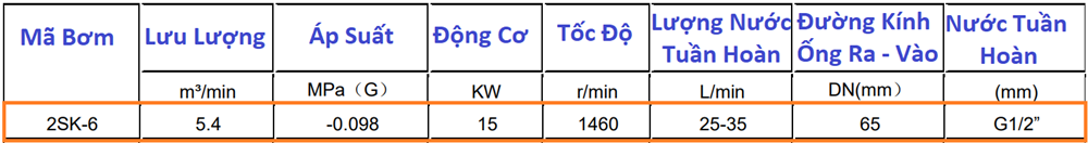 thông số lưu lượng của bơm chân không 15kw model 2SK-6