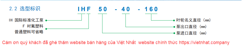 Từ IHF có ý nghĩa gì của máy bơm IHF65-50-125