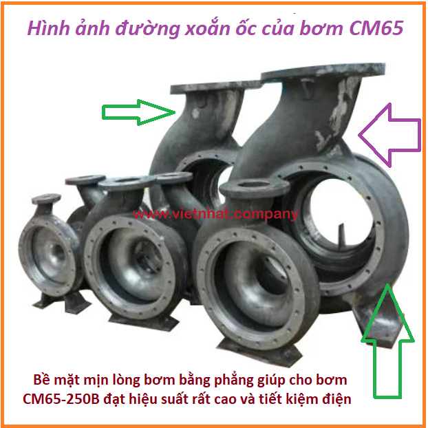 vỏ bơm cm65-250B đúc từ gang fc200 hút chân không