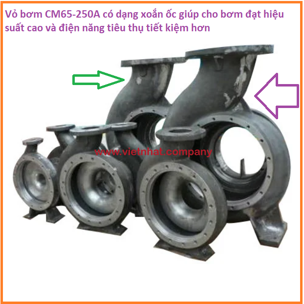 vỏ bơm hình xoắn ốc cm65-250a