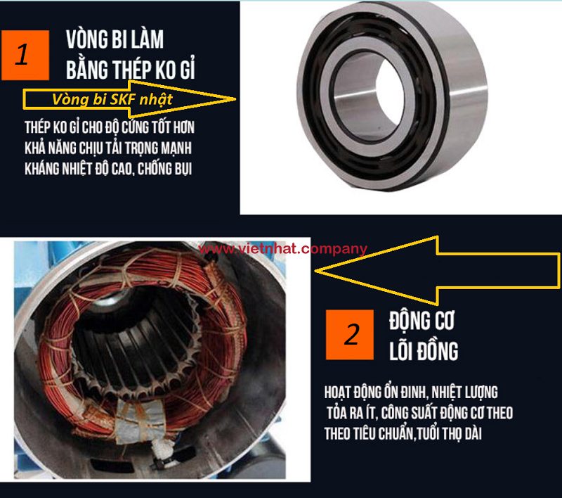 vòng bi skf và động cơ điện 11kw lõi đồng